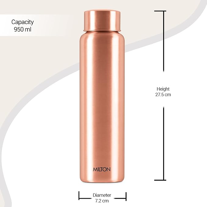 MILTON_Copper_Aqua_5
