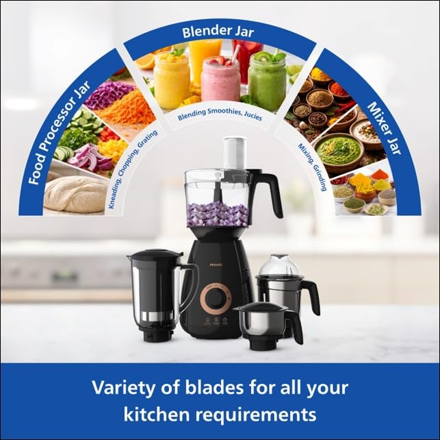 Mixer Grinder + Food Processor_7
